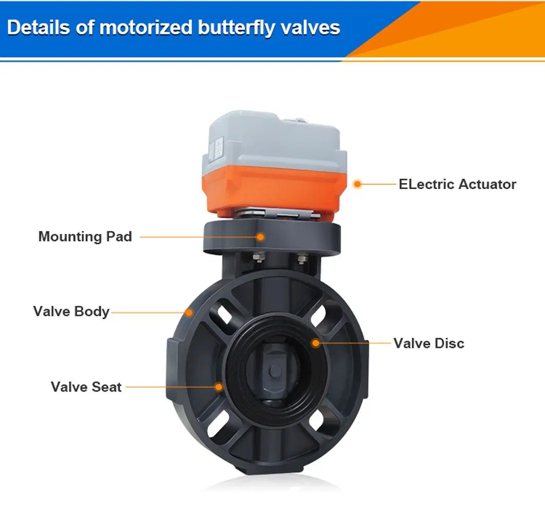 FPM on- off Electric Motor Operated UPVC Butterfly Valve